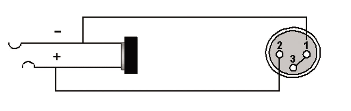 Adapter XLR hun > Jack stereo hun