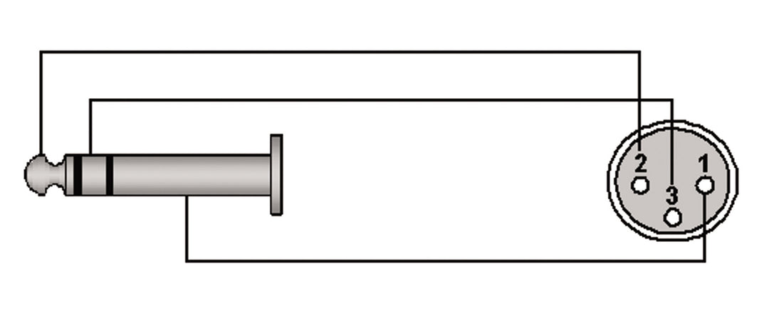 Adapter XLR naar > Jack stereo naar