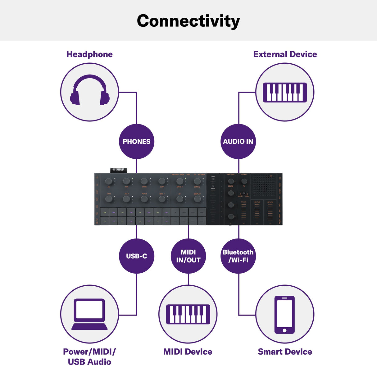 Yamaha Seqtrak Sequencer (musta)