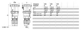 Bals 3198 TE-plus 5-nap. IP67 125A