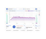 Upgrade from SIDR to Virtual Monitoring PRO