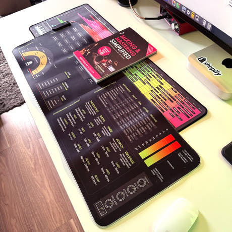 Paketti: kaikki 3 Rec_Mixing Levels