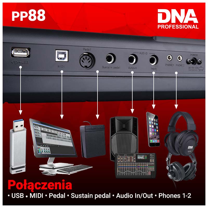 DNA PP-88 Digital Piano – 88-näppäintä