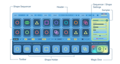 Groove Shaper (Plugin) + laajennuspaketit Bundle