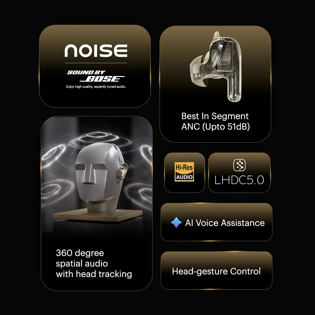 Noise-Sound by BOSE Master Buds 2, Carbon