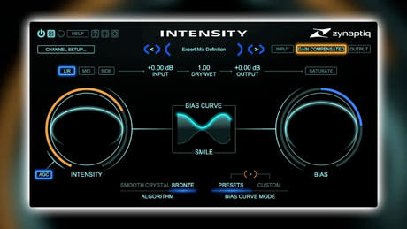 Intensity from Zynaptiq
