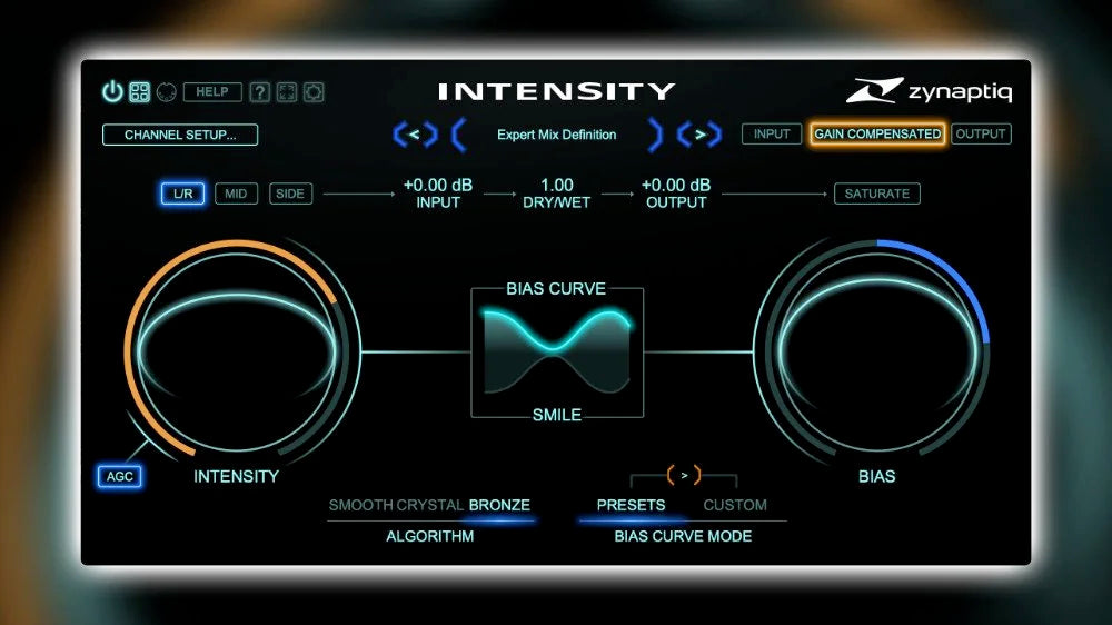 Intensity from Zynaptiq