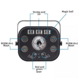 LIGHT4ME MULTIFASE multieffekt LED UV vaskeblixt