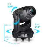 Light4Me Venom Hybrid 470W LED CMY