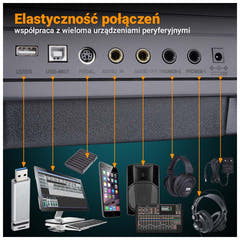 MK DP 881 digitalklaver opettelunäppäimet