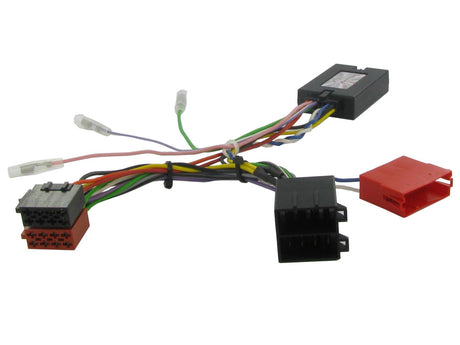CTSPO001.2 Interface Porschelle