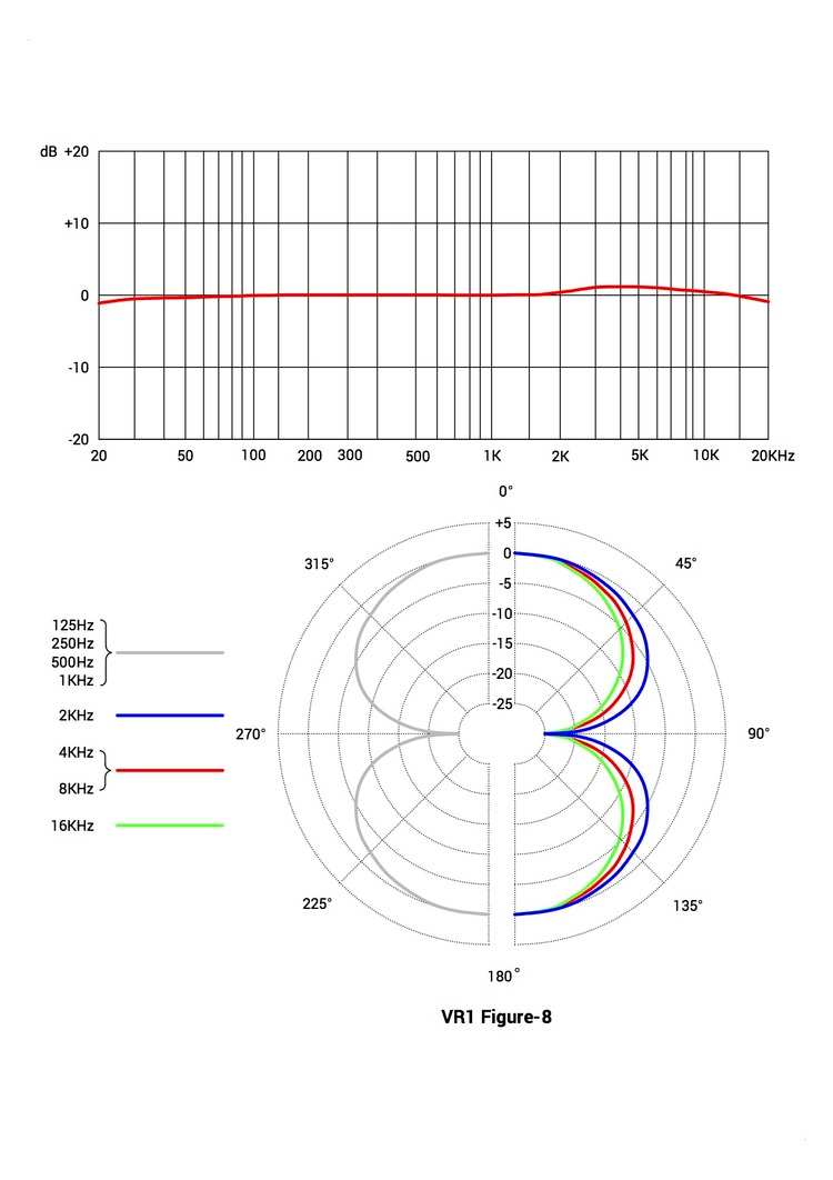 sE Electronics VR1 Nauha Studiomikrofoni