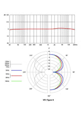 sE Electronics VR1 Nauha Studiomikrofoni