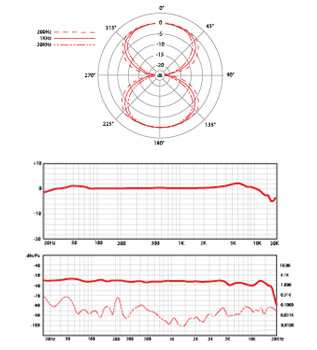 sE Electronics X1R Band Studio -mikrofoni