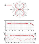 sE Electronics X1R Band Studio -mikrofoni
