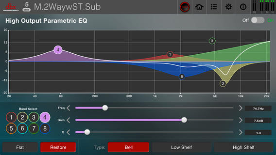 dbx DriveRack PA2 -prosessori