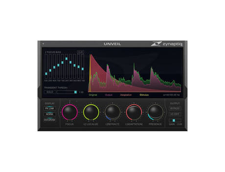 Zynaptic REPAIR Bundle